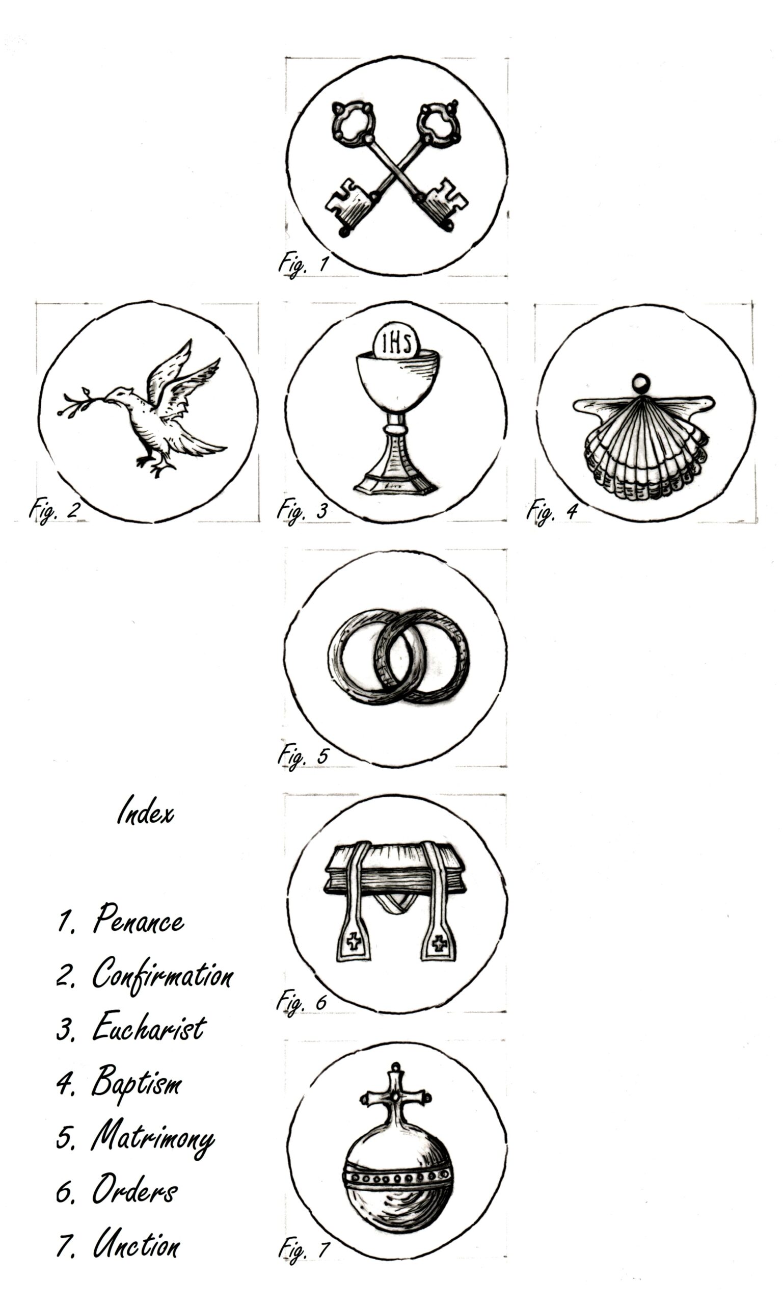 Drawing depicting the seven sacraments.