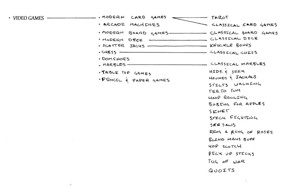 List of games on the inception of video games.